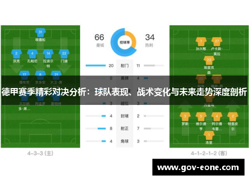 德甲赛季精彩对决分析：球队表现、战术变化与未来走势深度剖析