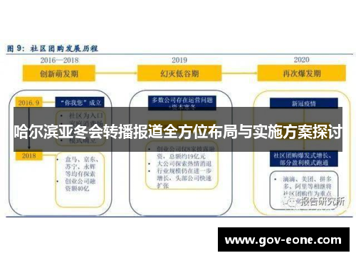 哈尔滨亚冬会转播报道全方位布局与实施方案探讨