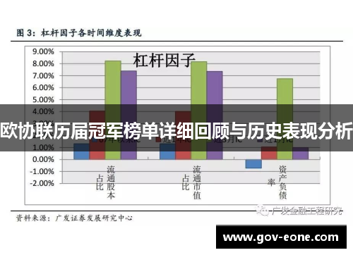 欧协联历届冠军榜单详细回顾与历史表现分析